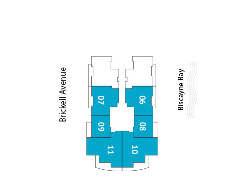 Sitemap Building