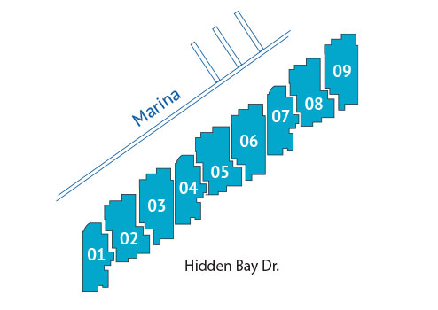 Sitemap Building