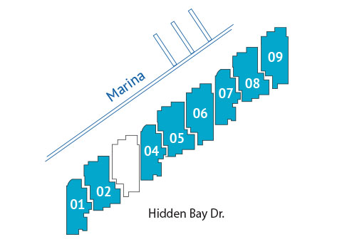 Sitemap Building