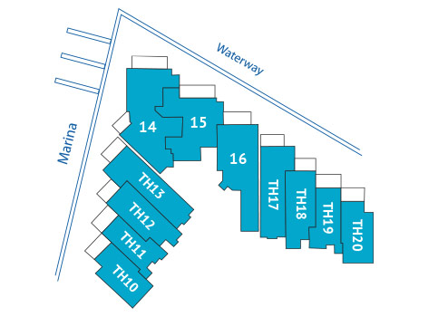 Sitemap Building