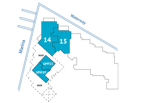 Sitemap Building