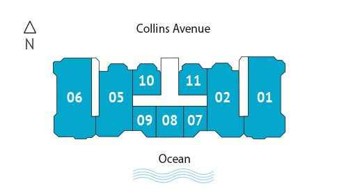 Sitemap Building