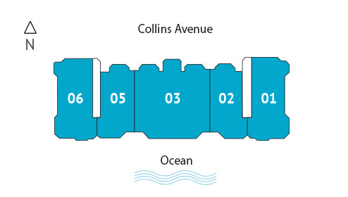 Sitemap Building