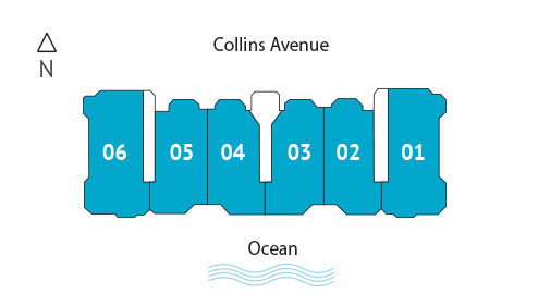 Sitemap Building