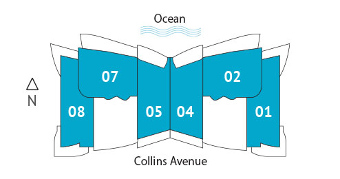 Sitemap Building