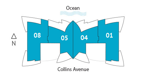 Sitemap Building
